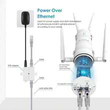 Extensor/ponto de acesso/roteador WiFi de longo alcance, sem fio, de alta potência, à prova de intempéries, com POE passivo, repetidor de banda dupla 2.4+5G, portas Gigabit, sem zona morta de WiFi, adequado para home office - Branco - Visão 3