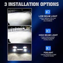 S&D H7 LED Headlight 25000LM 70W H4 H11 LED Light Bulbs Canbus NO Error Mini Turbo Auto Diode Plug & Play Lamp 6500K - White - View 5