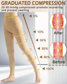 AILAKA High Waist Compression Pantyhose | Footless, 20-30mmHg | Relieve Leg Swelling/Soreness, Fashionable For Casual/Professional Outfits (S-4XL) - Color - View 8