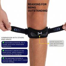 - Correa para rtula 2 unidades - Rodillera para hombres y mujeres, ligera, transpirable, soporte para correr, senderismo, tenis, gimnasio, tendn rotuliano y alivio de banda IT, estabilizador - inicial - Ver 3