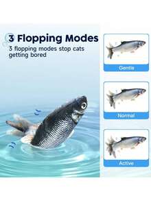 1 Peça Brinquedo de Peixe Mole Elétrico para Gatos, Brinquedo de Gato Tocirelo Prático e Versátil Peixe Mole com Catnip, Brinquedo de Gato em Movimento Interativo para Gatos Internos, Brinquedo de Cachorro Mole Chutador para Filhotes, Peixe de Pelúcia Realista Elétrico Oscilante de 28cm para Exercício de Gatos