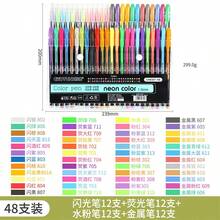48pcs/Set Neon Color Gel Ink Rollerball Pens Set, 1.0mm Fine Point, Assorted Fluorescent Colors, Durable Plastic Material For Students And Journaling
