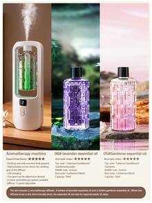 جهاز نشر العطور الأبيض الأوتوماتيكي ذو التصميم البسيط، مع إضاءة محيطية ملونة رومانسية وخمسة أوضاع عمل قابلة للتعديل. هذا جهاز نشر الزيوت الأساسية القابل لإعادة الشحن عبر منفذ USB يعمل كمعطر هواء كهربائي مناسب للفنادق والاستخدام المنزلي، في غرف النوم وغرف المعيشة والمكاتب وغرف الحيوانات الأليفة وإزالة روائح الحمامات. - أبيض - مشاهدة 19