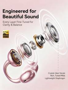 Kinglucky 夹式耳塞，开放式无线蓝牙5.4耳机，带麦克风，50小时超长续航，降噪，防水，运动耳塞，佩戴舒适，适合锻炼，兼容iOS和安卓手机，游戏耳机带扬声器和麦克风，节日礼物，情人节礼物，圣诞节礼物，秋冬季度假必备，露营旅行必备，旅行配件，露营用品