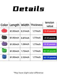 Multi Specification And Multifunctional Tension Rope, Pull Up Auxiliary Belt, Track And Field Tension Belt, Elastic Belt, Yoga Resistance Belt, TPE Multifunctional Tension Rope - Multicolor - View 2