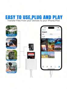 huaxunyuan 1-Pack Camera-Specific SD Card Reader | 2-In-2 USB 3.0 High-Speed Adapter | Supports SD/TF (Micro SD) Memory Cards | Phone Accessory Compatible With IPhone 15/14/13 Series | Universal For Computer / Tablet | Digital Camera Accessory | Plug And Play