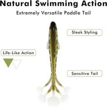 Señuelos De Vinilo Pre-armados, Jig Head, Para Lubina Y Camarón, Ideal Para Agua Dulce Y Salada - 6 pulgadas, 2 onzas - Ver 5