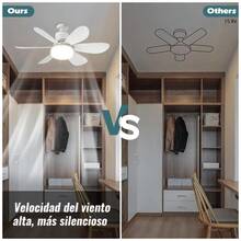E27 30W/40W 52cm Ceiling Fan With LED Light For Kitchen Bedroom Dining Room Patio - 白色 - 查看 3