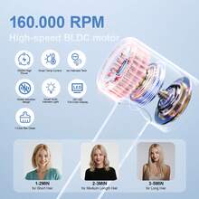 Hair Dryer - Negative Ionic Blow Dryer With 160000 RPM High Speed Brushless Motor For Fast Drying, Low Noise, HD Display Hair Dryer With Diffuser And Nozzle. - Xem 2
