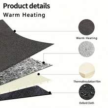 وسادة تدفئة للحيوانات الأليفة متعددة الأحجام - لا تحتاج إلى كهرباء، مقاومة للبرودة، قابلة للغسل في الغسالة والإزالة، سهلة التنظيف، ناعمة ومريحة، مناسبة كوسادة/حصيرة سرير للحيوانات الأليفة للاستخدام الداخلي/الخارجي في الطقس البارد