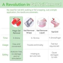 Magic Gel Nail Polish Remover With New Upgraded Gentle Formula,Faster & Easier & Cleaner & Safer Professional Nail Polish Remover In 3-5 Minutes,No Need For Foil Soaking Or Wrapping{"Color_name":"15mlMagicGelNailPolishRemover"} - 15ml魔法凝膠卸甲水 - 查看 5