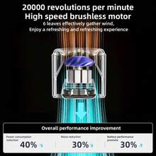 100-Speed Turbo Wind Rechargeable Handheld Fan - 5000mAh 10H Runtime LED Display|   Powerful Quiet Motor For Travel Beach Outdoor Concerts - Handheld Turbofan - Blue - View 9