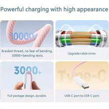 3.3/6.6/10ft USB-C To Type-C Fast Charging Cable, Nylon Braided Charging Data Cord Compatible With IPhone 17/16/15, Android Phones, Suitable For Indoor/Outdoor/Travel And Car Use, Support Fast Charging - Baby Pink - View 4