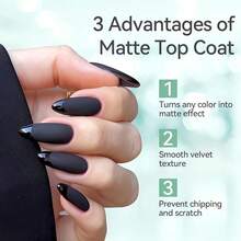 Matte Gel Top Coat, Matte Finish Nail Polish Top Coat Matte Gel Top Coat For Gel Nail Polish, 15ml No Wipe Matte Finish For Long Lasting Gel Nail Art DIY{"Color_name":"MatteTopCoat"} - 霧面面漆 - 查看 4
