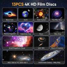 13-In-1 Ultra HD Meteor For Galaxy Projector Lamp, 4K HD Solar System Starry Sky Light,1/2H Timer 4-Key Control, RGB Color Changing Ambient Night Light USB Light Fixture With 360-Degree Rotatable LED For Galaxy Projector, For Bedroom Dining Table, Game Room Home Theater Wedding Holiday Gift, Bedside Projection Lamp, Ceiling Lighting