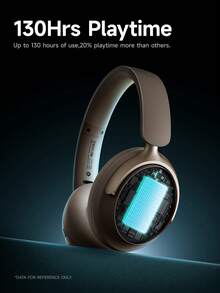 Picun NC60 PRO Over-Ear Wireless Headphones With Active Noise Cancelling, Deep Bass, Hi-Res Stereo Sound, Lightweight Foldable Design For Travel & Office