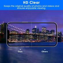 2pcs Tempered Glass Screen Protector, Compatible With IPhone 17 Pro Max/17 Pro/17 Air/17/16/16 Plus/16 Pro/16 Pro Max/15/14/13/12/11 Pro Max/X/XS/XR/Mini/7/8/14 Plus, Also Fits 14/15 Pro Max, Please Provide Phone Model, High-Definition Transparent Screen Film - Clear - View 6