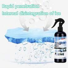 H4Cacle Quick Defrost Car Snow Removal Spray For Windshield Window To Melt Snow And De-Ice Anti-Icing De-Icing Snow Melting Snow Defrosting Home Freezer Car Window Defrosting Snow - 458 - View 4