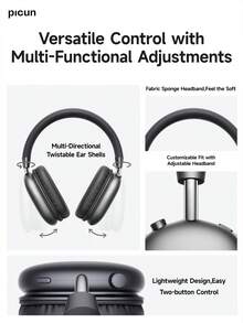 Picun B6 Over-Ear Wireless Headphones, Wireless 5.4 & Wired, ENC Call Noise Cancelling, 50H Playtime, 0.038s Low Latency, 40mm Hi-Fi Drivers, App-Adjustable Sound, Dual Connection, Lightweight Adjustable For Gaming Travel Office