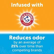 FitRight Fresh Start Postpartum and Incontinence Pads for Women Maximum Absorbency 30 Count Bladder Leakage Pads with The OdorControl Power of ARM and Hammer (30 Count Pack of 1) - como en la foto - Ver 3