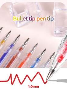 1pc Gel Pen, High-Quality Glowing Colorful Glitter Pen, 48/36/24/18/12/8 Colors Available, Student Planner Highlighter Marker Pen, Drawing Colored Pen