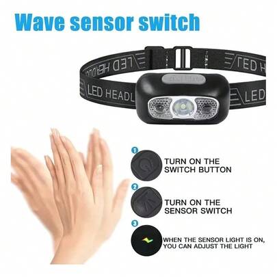 Lanterna De Cabeça Usb Mini Farol Com Sensor Led 60 Ajustável