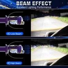 S&D H4 LED 投影镜头 30000LM 80W 车头灯泡 Canbus Turbo 汽车灯泡高低光 12V 6000K 汽车配件 - H4 - 查看 5