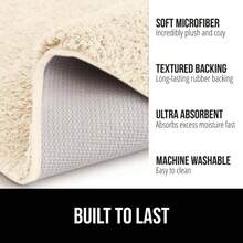 Premium Luxury Bath Rug, Absorbent, Soft, Thick Shag, Plush Bathroom Rugs, Washable, Microfiber Quick Dry, Mats Shower, Bathtub And Floor Accessories, 24x17, Ivory
