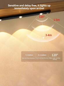 1pc Modern LED Cabinet Light, Motion Sensor LED Cabinet Light, Motion Sensor Bar Light, Cat Eye Small Mountain Light Effect, Built-In Adhesive Wireless Magnetic USB Rechargeable, 3-Color Dimmable - Suitable For Kitchen, Bedroom, Wardrobe, Display Cabinet, Home Decor Lighting, Fashionable Modern Design, Lightweight Plastic Construction, Adjustable Brightness, Home Organization, Kitchen Upgrade, Battery Capacity: 150/200/300/400/500mAh - Cat's Eye Cabinet Light - View 5