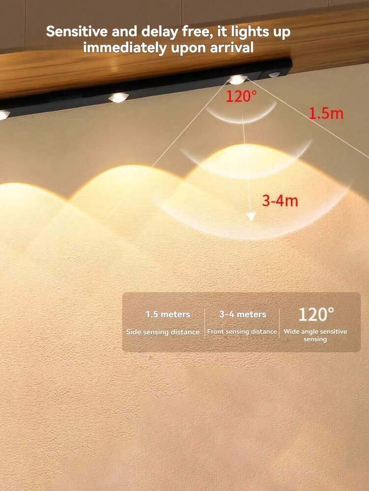 1个现代LED橱柜灯，带人体感应功能的LED橱柜灯，带人体感应功能的条形灯，猫眼小山灯效果，内置粘胶无线磁吸USB充电，三色可调光 - 适用于厨房、卧室、衣柜、展示柜、家居装饰照明，时尚现代设计，轻质塑料结构，亮度可调，家居收纳，厨房升级，电池容量：150/200/300/400/500mAh - 貓眼櫥櫃燈 - 查看 7