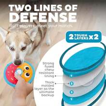 Juguete de perro Outward Hound Tough Skinz durable y con chillido, con dos capas resistentes, rosquilla, multicolor, pequeño - ColorD - Ver 2