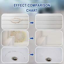 Transparent Waterproof Sealant, Leak Repair Adhesive, Heavy Duty Sealant For Roof And Pipe, Transparent Crack Filler, Water-Based Glue, DIY Drainage Repair Kit, Multi-Surface Adhesive, Fast Drying Emergency Repair