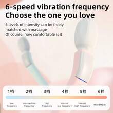 Masajeador de mano inalámbrico y portátil, masajeador de cuello, espalda, hombros, cintura y piernas, masajeador corporal portátil recargable para aliviar la tensión, masajeador de mano, masajeador de piernas portátil recargable, equipo de masaje, masaje de cuello y hombros, masajeador de mano, tensión, masajeador ergonómico, masajeador ligero, plástico duradero, batería recargable, masajeador de tejido profundo, masajeador multivelocidad, atletas, trabajadores de oficina