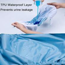 2pcs/Set Reusable Washable Adult Cloth Diaper Set (1 Cloth Diaper + 1 Diaper Pad), Adjustable Waist Design, Comfortable, Absorbent, Suitable For Elderly, Pregnant Women, Postpartum, Long-Distance Driving