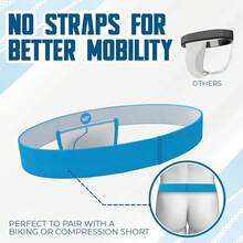 Real Men LIFT Pouch Jock Strap 1 Or 3 Pack- Vasectomy Support Underwear - Athletic Supporter - 1 Gói - Màu xanh hải quân - Xem 6