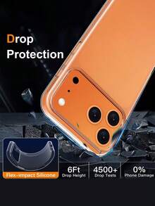 Soft Transparent TPU Silicone Phone Case, Compatible With IPhone 17 Pro Max. Slim Design, Comfortable Grip, Shock-Proof Protection. - Clear - View 3