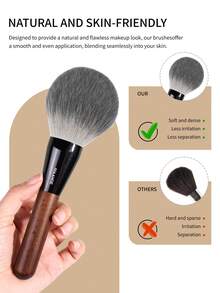 MAANGE 1支/3支装专业化妆刷套装，包含散粉刷、双头眼影刷、大号柔软浓密腮红刷，适用于晕染化妆，旅行化妆刷，美容礼品，粉底刷、遮瑕刷、腮红刷、修容刷、古铜粉刷、散粉刷、粉底刷、腮红刷 - 原木色 - 查看 7