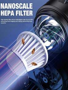 Mini Portable Car Vacuum Cleaner High Power Wireless Vacuum Cleaner Handheld Rechargeable Vacuum Cleaner With Emergency Functions: Seat Belt Cutting Blade, Pointed Cone To Break Windows Car Cleaning Kit Car Detailing Vacuum For Car, Home, Office, Pet - Black - View 5