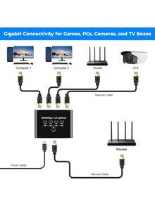 Gigabit Ethernet Cable 1-To-4 Splitter, Allowing Multiple Devices To Use The Internet Simultaneously At High Speed With A Single Network Cable, 1-To-4 Port Sharing Device, RJ45 Network Cable Splitter.