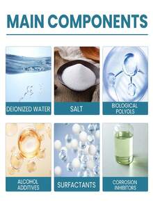 rayhong Windshield Deicer - Powerful Car Window Deicing & Defrosting Spray, Quickly Removes Frost And Snow