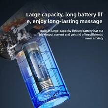 OBOVAY 黑白便携式深层肌肉按摩枪，USB充电，800mAh电池，适用于缓解背部/颈部/腰部/足部肌肉不适，是完美的节日礼物——圣诞礼物 - 彩色 - 查看 4