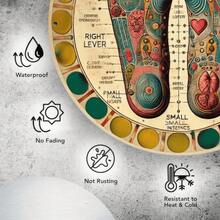 1pc Vintage Reflexology Foot Chart Metal Sign - 8x8inch Aluminum Wall Decor, Educational For Home, Garden, Bar, Cafe & Gym - 鋁 20x20cm(8x8吋) - 查看 7