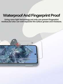 Bộ 2 miếng dán màn hình bằng kính cường lực, độ cứng 9H, siêu trong, dễ lắp đặt, tương thích với mọi loại ốp lưng bảo vệ, chống vân tay, chống trầy xước, chống thấm nước, chống sốc. Tương thích với dòng Pixel 3/Pixel 4/Pixel 5/Pixel 6/Pixel 7/Pixel 8/Pixel 9 - Trong sáng - Xem 4