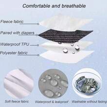 2pcs/Set Reusable Washable Adult Cloth Diaper Set (1 Cloth Diaper + 1 Diaper Pad), Adjustable Waist Design, Comfortable, Absorbent, Suitable For Elderly, Pregnant Women, Postpartum, Long-Distance Driving