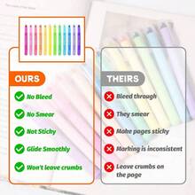 Bible Highlighters, 12 Pack Assorted Colors Gel Highlighters Pens Set, Wax Bible Markers Study Journaling School Book Supplies