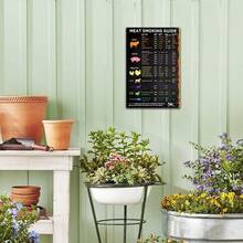 Metal Meat Smoking Guide Sign - BBQ Accessories With Temperature, Time Guide Sign For Smokers, Pellet Grills, Grilling Gifts For Men Women, 8 X 12 Inch