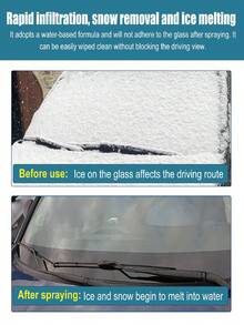 rayhong Deicer - Automotive Windshield & Window Fast-Acting Powerful De-Icer & Defroster Cleaner. Quickly Melts Frost, Ice And Snow On Car Windows, And Defrosts Frozen Locks, Wipers And Antennas. Spray-On Formula Won't Leave Residue On Glass, Easily Wipes Clean Without Obstructing Vision.