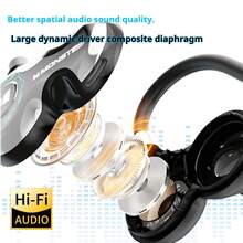 سماعات أذن رياضية بتقنية البلوتوث نوع Monster W22 بتصميم عنق الرقبة، مقاومة للماء والعرق بمعيار IPX7، بطارية طويلة الأمد، إصدار بلوتوث 6.0 جديد، عبوة صينية