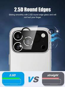 4pcs/Set Lens Protector Film Compatible With Iphone 11/12/13/14/15/16/16 Plus/16 Pro/16 Pro Max/17/17 Air/17 Pro/17 Pro Max, High Definition, Anti-Scratch - Clear - View 6