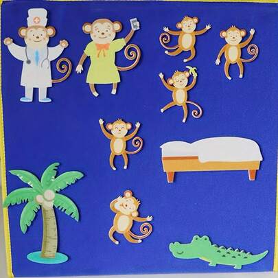 hoojojo 10 Pcs Five Little Monkeys Story Felt Set, Educational Storytelling Props, Classroom Drama Performance Tools, Interactive Teaching Aids, Montessori Learning Materials, Fun Parent-Child Activities, Holiday Gifts, Back To School Essentials